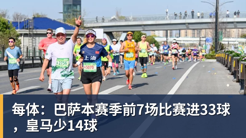 每体:巴萨本赛季前7场比赛进33球,皇马少14球
